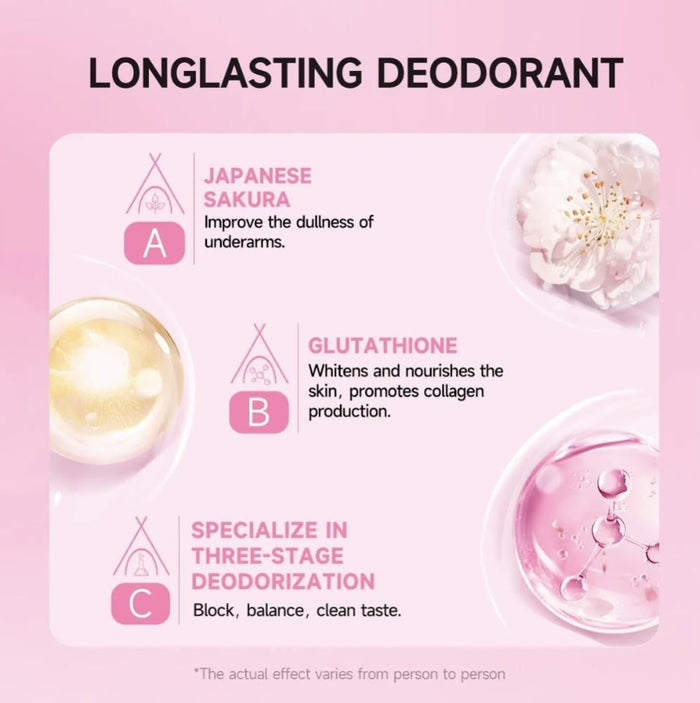 (EXPIRY: 04/2027) Gmeelan Sakura Gluta Deodorant Spray 50ml مزيل العرق ساكورا جلوتا من جيميلان