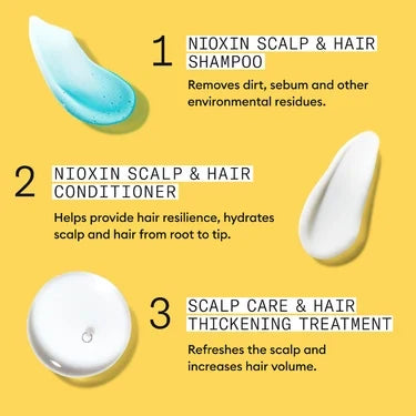 Nioxin System 1 Trial Kit - For Natural Hair with Light Thinning