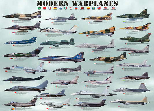 1000 Piece Jigsaw Puzzle - Modern Warplanes | EUROGRAPHICS