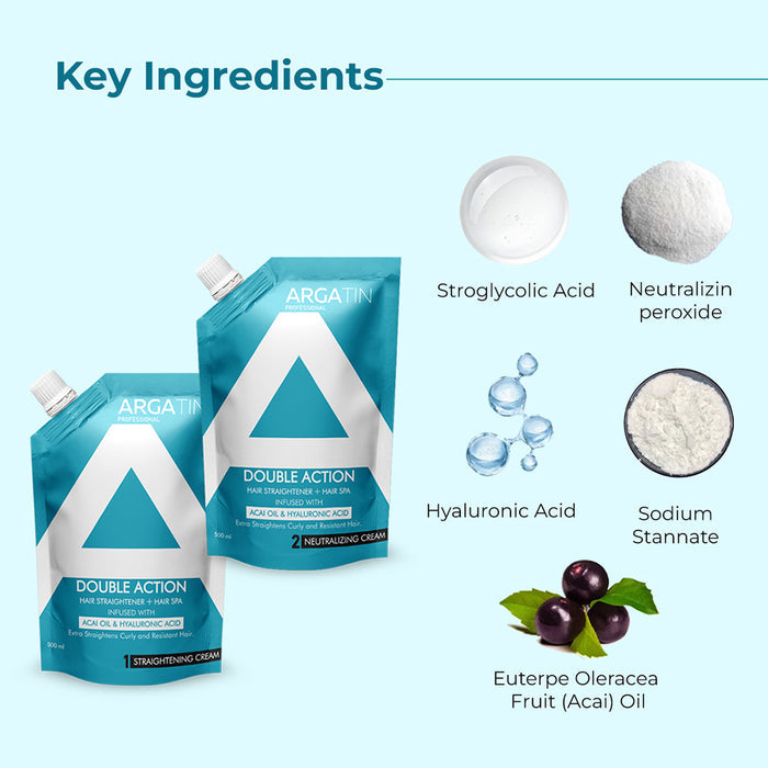 ARGATIN Professional Hair Straightening & Neutralizing Cream Combo - 500ml