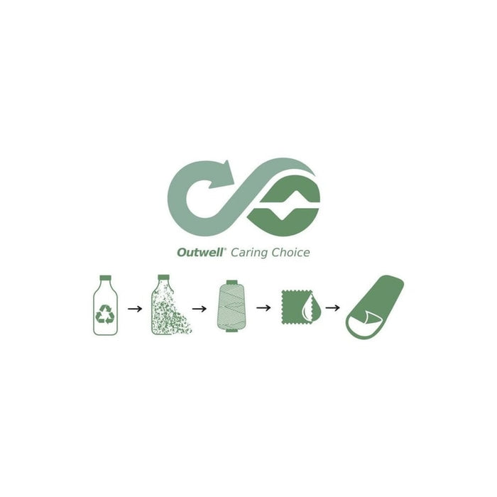 Contour Sleeping Bag (RH) - Midnight Black