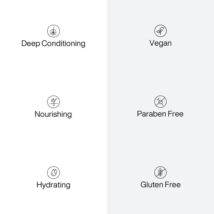 Deep Conditioner Hair Treatment Pro icons: Deep Conditioning, Vegan, Nourishing, Paraben Free, Hydrating and Gluten Free
