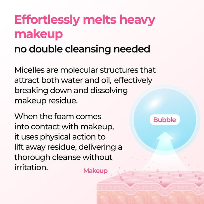 Dr. Melaxin Melting Cleanser 150ml غسول دكتور ميلاكسين المذيب - Princess Cosmetics Qatar