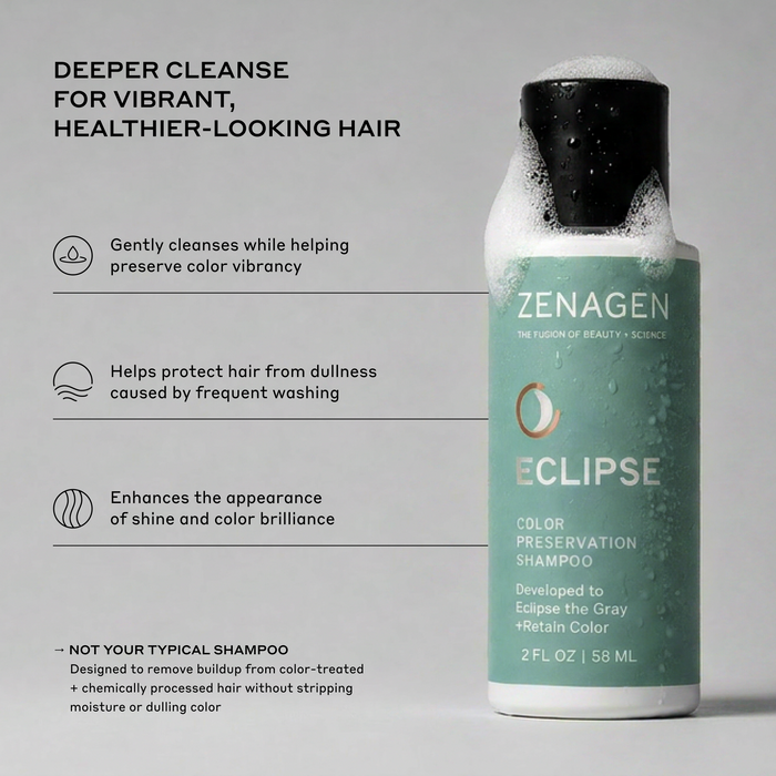 Zenagen Eclipse Travel Size Color Preservation Shampoo product benefits infographic detailing its formula for deep cleansing, preserving color vibrancy, and removing buildup without stripping moisture on a 2 oz bottle.