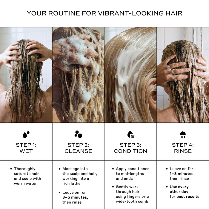 Zenagen Eclipse 4-step hair care routine infographic detailing how to wet, cleanse, condition, and rinse hair with instructions to leave the shampoo on for 3 to 5 minutes and use every other day.