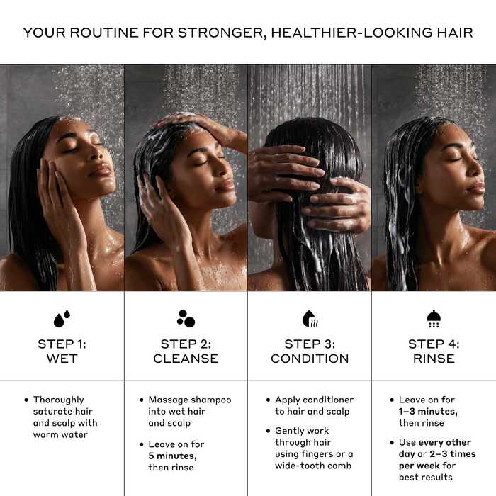 How to use Zenagen Evolve shampoo and conditioner, step-by-step hair care routine including wet, cleanse, condition, and rinse for smoother, healthier-looking hair.