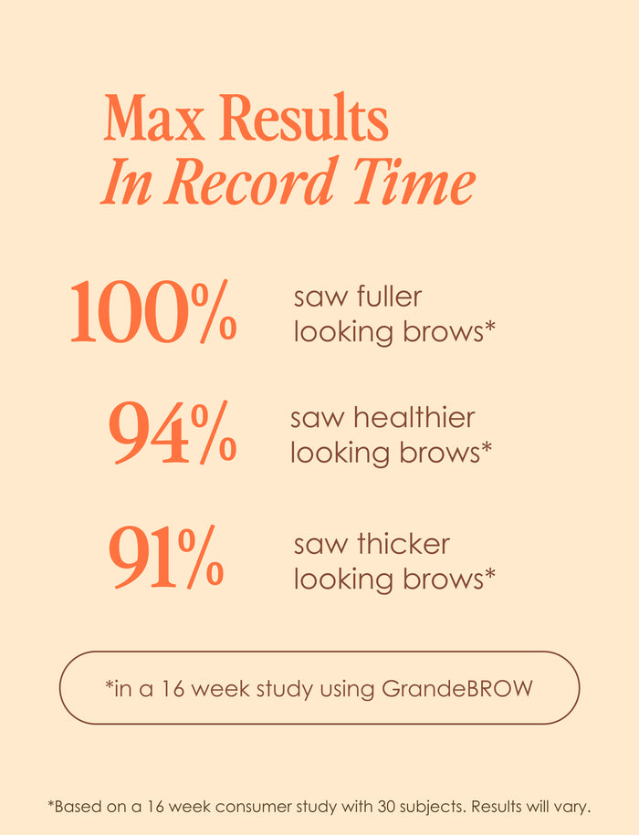 GrandeBROW