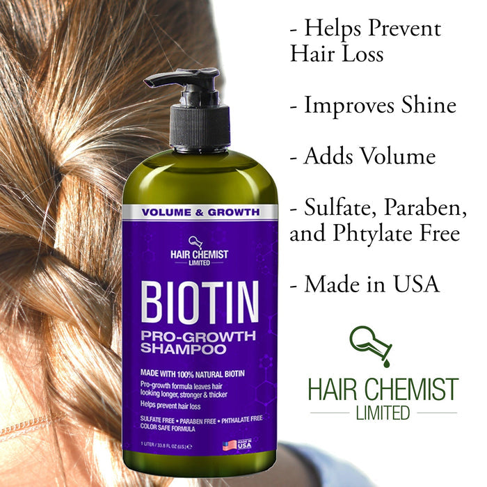 Hair Chemist Biotin Pro-Growth Shampoo & Conditioner Gift Set- Includes 33.8oz Shampoo & 33.8oz Conditioner