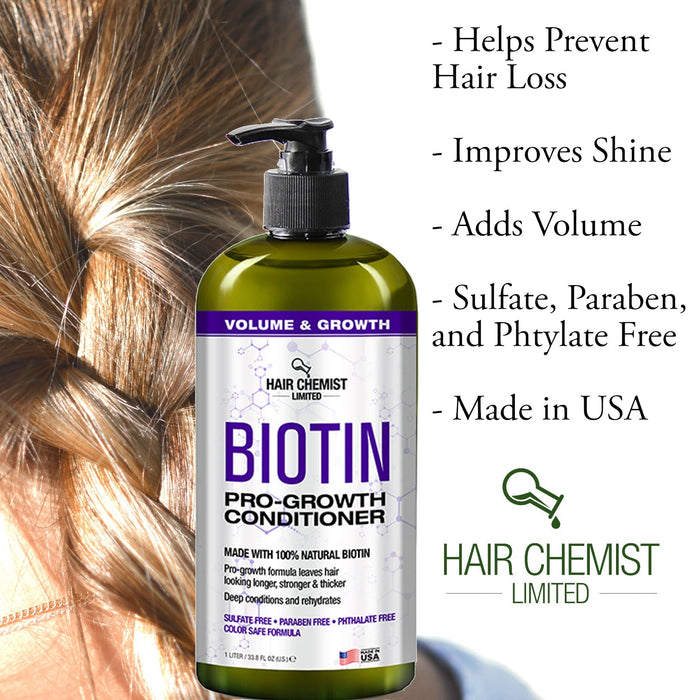 Hair Chemist Biotin Pro-Growth Shampoo & Conditioner Gift Set- Includes 33.8oz Shampoo & 33.8oz Conditioner