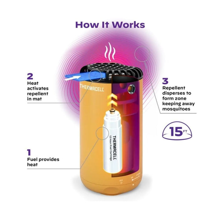 Halo Mini Mosquito & Midge Protector - Citrus