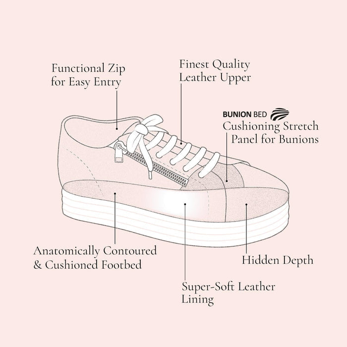 Hero-Stripe: White Leather & Multi Denim Shoes Sole Bliss