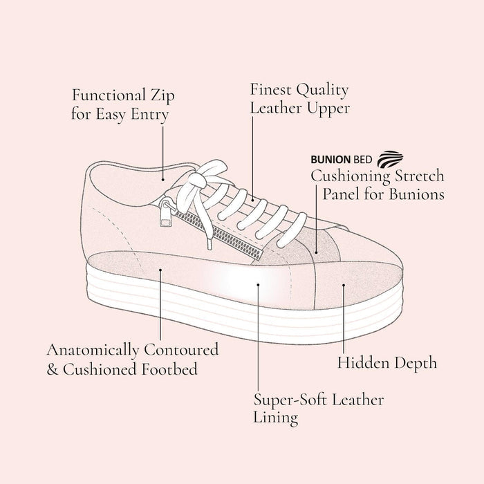 Hero-Stripe: White Leather & Multi Pastel