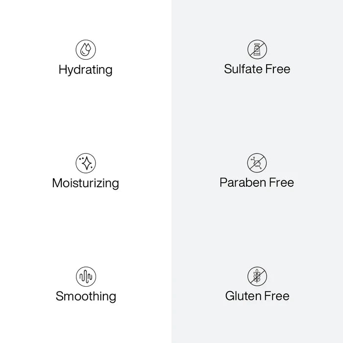 Six icons for the GK Hair Intense Moisture Pack: Hydrating, Moisturizing and Smoothing, plus Sulfate, Paraben and Gluten Free