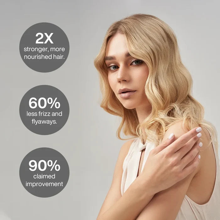 Blonde model, GK Hair Intense Moisture Pack: 2X stronger, more nourished hair, 60% less frizz and flyaways, 90% claimed improvement