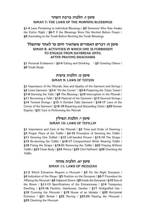 Kleinman Edition Kitzur Shulchan Aruch: Personal Size slipcased 10 Vol Set - Mitzvahland.com