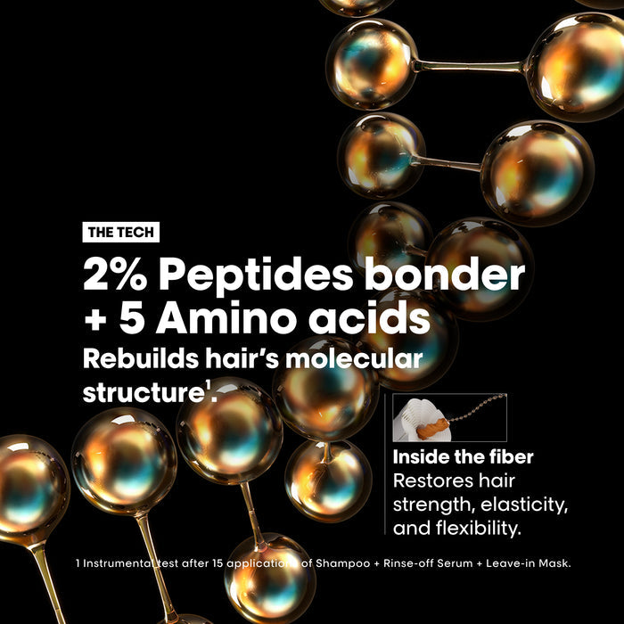 L'Oreal Professionel Absolut Repair Molecular Mini Trio Kit