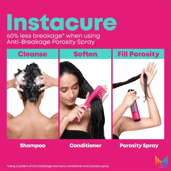 Matrix Total Results Instacure Anti-Breakage Porosity Spray 200ml
