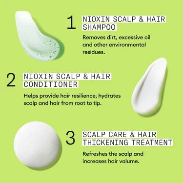 Nioxin System 2  Leave In Treatment 100ml - For Natural Hair with Progressed Thinning