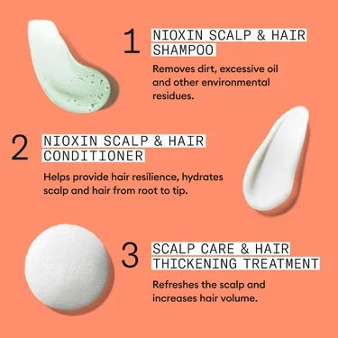 Nioxin System 4  Leave In Treatment 100ml - For Coloured Hair with Progressed Thinning