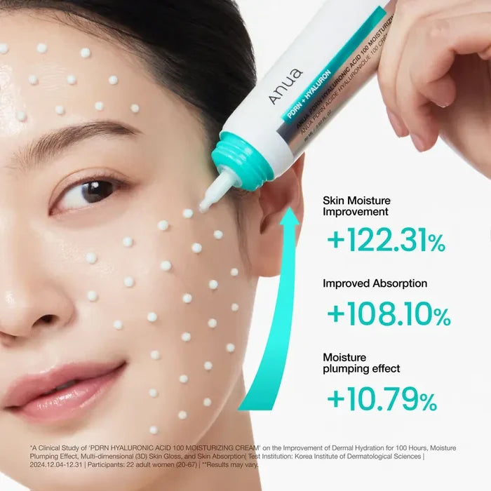 PDRN Hyaluronic Acid 100 Moisturizing Cream (60ml) | moisturizer, hydrating, glow💧