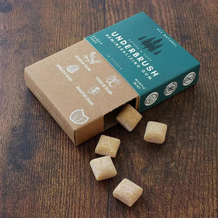 Remineralizing Gum, Underbrush Remineralizing Chewing Gum, Organic Mastic Mint Sugar-Sugar-Free for Whiten Teeth Health Chewing Gum to Keeps Your Mouth Fresh