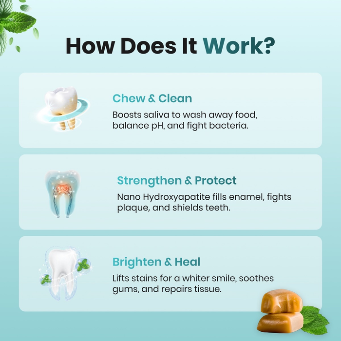Remineralizing Gum, Underbrush Remineralizing Chewing Gum, Organic Mastic Mint Sugar-Sugar-Free for Whiten Teeth Health Chewing Gum to Keeps Your Mouth Fresh