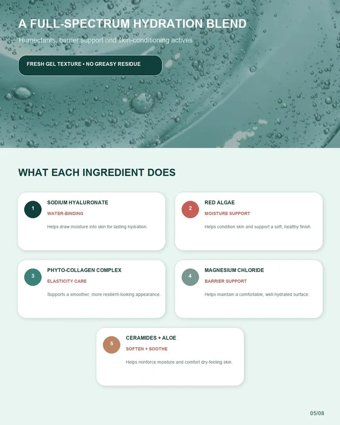 🌊 Saltair HA Body Hydrator Hyaluronic Acid Body Serum
