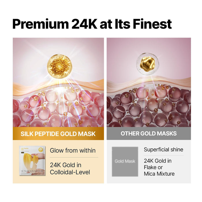Sungboon Editor Silk Peptide EGF Intensive Gold Mask (1 Sheet) قناع الذهب المكثف من سونغبون إديتور سيلك ببتيد إي جي إف - Princess Cosmetics Qatar