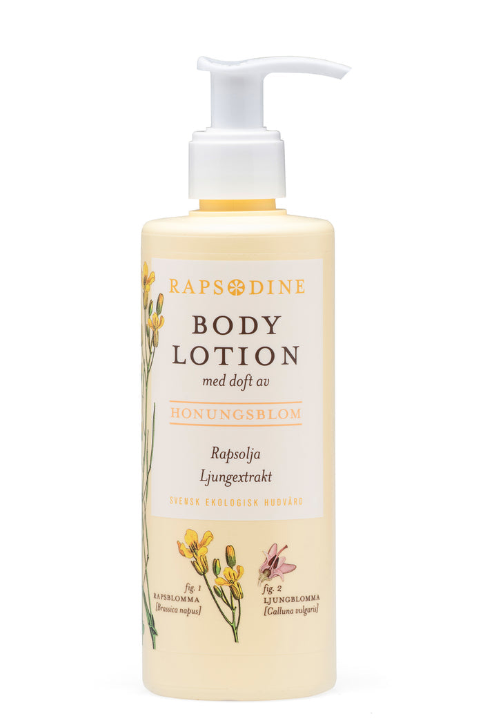 TESTER Bodylotion, 250 ml (1-pack)