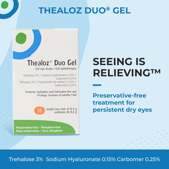Thealoz® Duo Gel