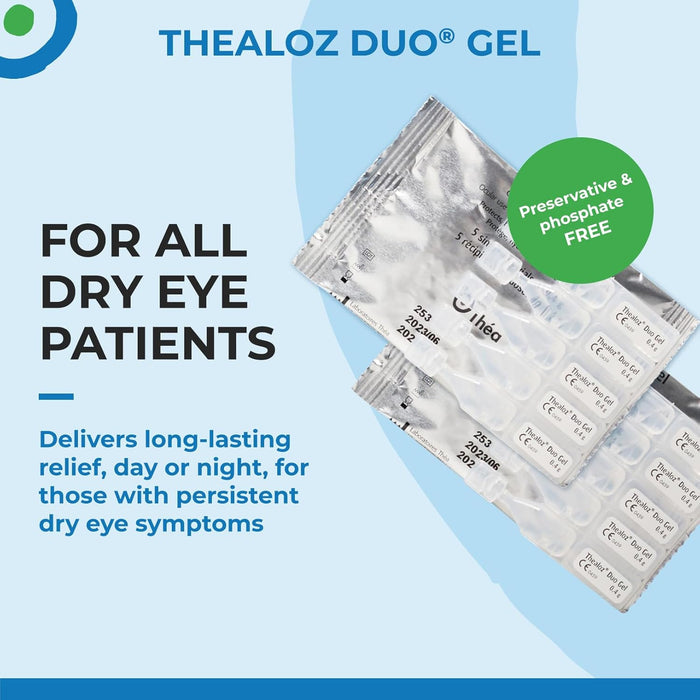 Thealoz® Duo Gel