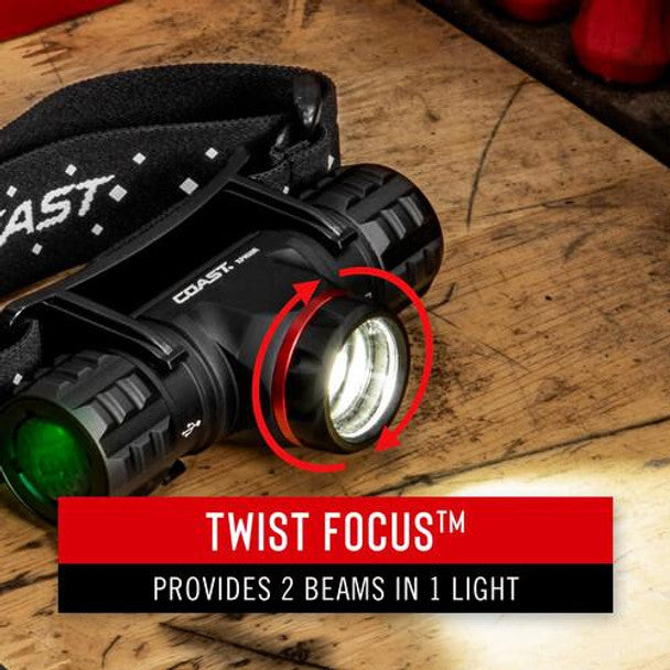 XPH30R Rechargeable Head-Torch (1000 Lumens)